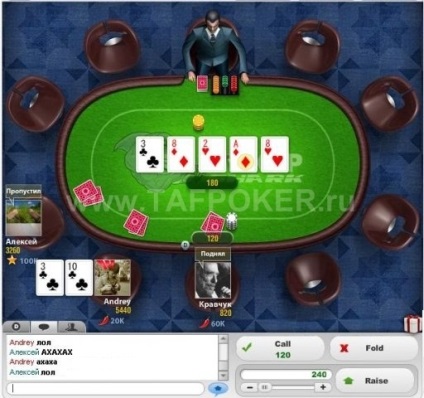 Hack contactul de poker al jocului