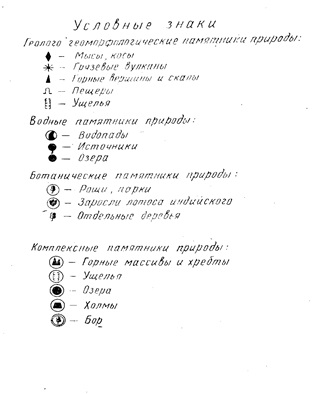 Templele din Kuban - cultura și arta