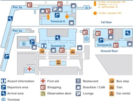 Aeroportul Berlin Schönefeld și cum să ajungeți în oraș