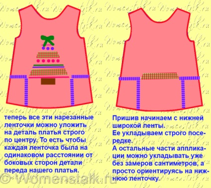 Cerere pentru îmbrăcăminte pentru copii - faceți-o rapid și ușor