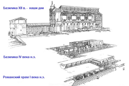 Bazilica Sfântului Clement din Roma istorie și descriere cu fotografie