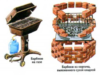 Pavilioane cu grătar cu proiecte proprii și desene de arbori, case frumoase cu grătar în fotografie