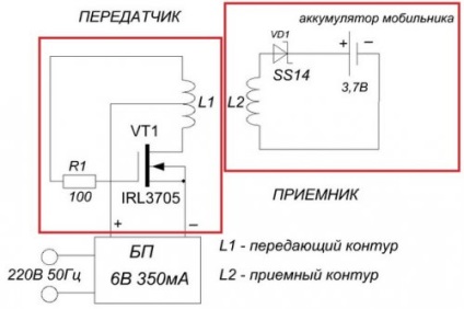 Încărcarea fără fir a telefonului cu propriile mâini - pentru amator