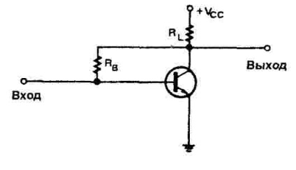 Amplificatoare de circuite offset, directorul de hamper