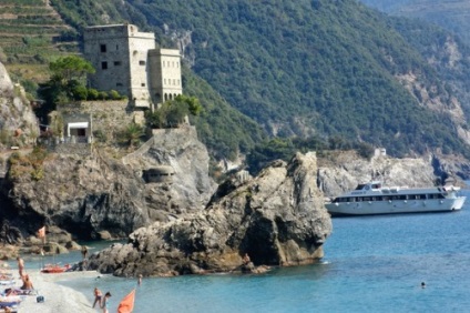 Obiectivele Cinque Terre ale a cinci terenuri