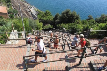 Obiectivele Cinque Terre ale a cinci terenuri