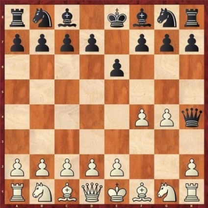 Copiii în șah cum să pui un covor în 3 mișcări, cum să faci un covor în 4 și 2 mișcări