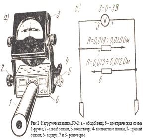 Diagnosticul auto - Industrie, Producție