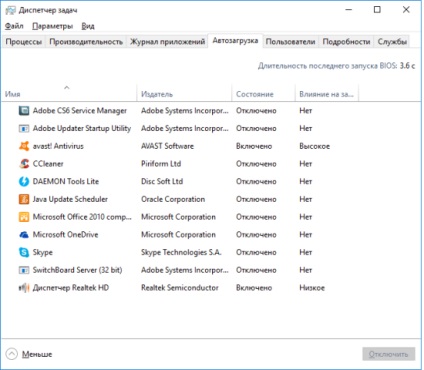 Task Manager ferestre 10, viața pc