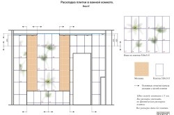 Etajul de design în bucătărie din opțiuni de styling țiglă, scheme (foto și video)