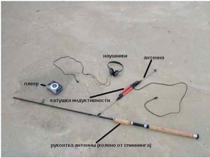 Electrod pentru pescuit cu mâinile tale, cum să faci o plasă