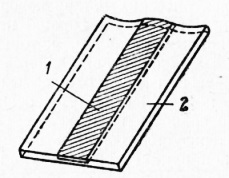 Elemente de frecvențe ultrahigh (cuptor cu microunde) - fabricarea de echipamente radio