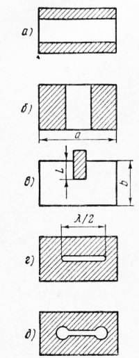 Elemente de frecvențe ultrahigh (cuptor cu microunde) - fabricarea de echipamente radio