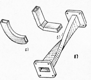 Elemente de frecvențe ultrahigh (cuptor cu microunde) - fabricarea de echipamente radio