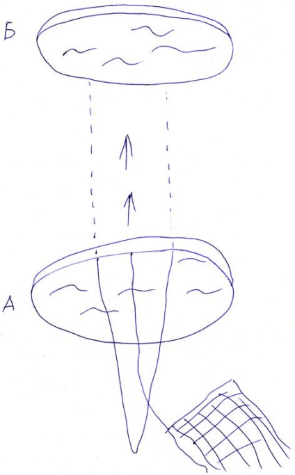 Enciclopedia de tehnologii și tehnici - design de mers pe jos pentru pescuitul cu gheață