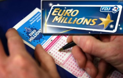 Loterii europene