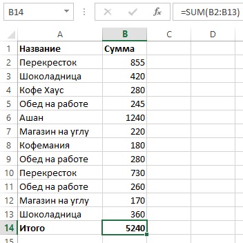 Excel cum să calculeze suma pe categorii - vadim sterkin