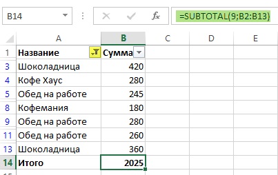 Excel cum să calculeze suma pe categorii - vadim sterkin
