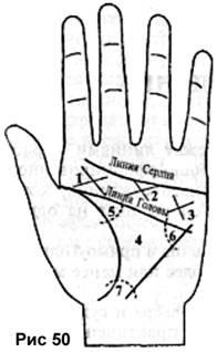 Unde este și ce înseamnă crucea mistică, palmistry