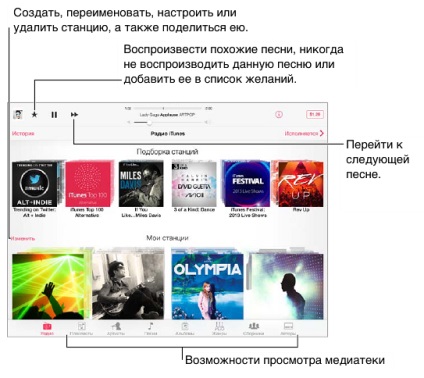 Capitolul 8 muzică, ghid pentru ipad ios 7, recenzii de la icanto