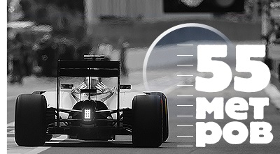 Rase formula 1 fapte interesante și povești despre cele mai rapide mașini