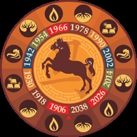 Horoscopul unui cal