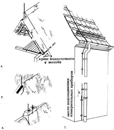 Villámhárítók, épületfizikai, szerkezeti kialakítás, Ernst Neufert