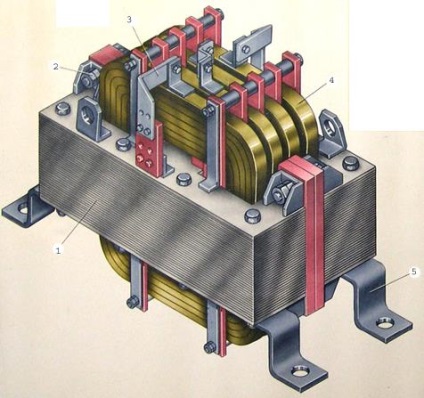 Injective shunts ish-2k - stadopedia