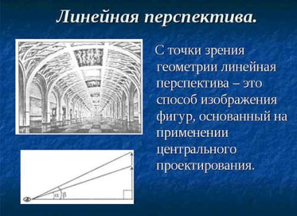 Lecția integrată (geometria artei) 