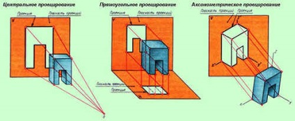 Lecția integrată (geometria artei) 