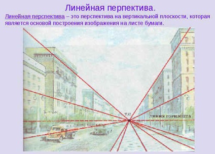 Lecția integrată (geometria artei) 