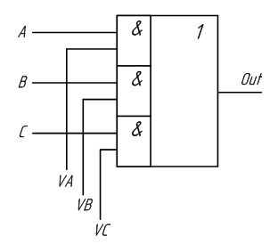 Investigarea circuitelor combinate, laboratorul mijloacelor electronice de predare (leso) sibguti