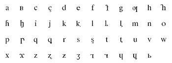 Sistemul de scriere Kabardian