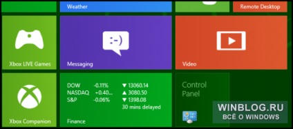 Hogyan adjunk egy klasszikus vezérlőpanel a Windows 8 Start képernyőn