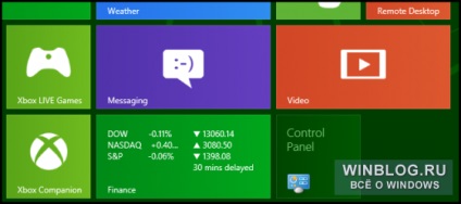 Hogyan adjunk egy klasszikus vezérlőpanel a Windows 8 Start képernyőn