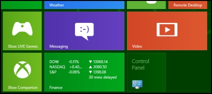 Cum se adaugă un panou de control la ecranul metroului în Windows 8