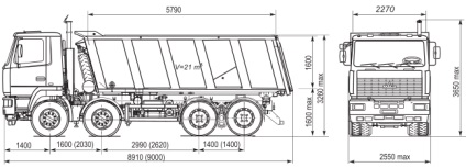 Cum să atragă kamaz în creion pas cu pas acsavto