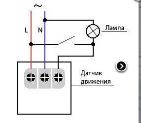 Cum se conectează senzorul de mișcare pentru circuitul de iluminare, instrucțiuni