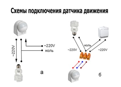 Cum se conectează senzorul de mișcare pentru circuitul de iluminare, instrucțiuni