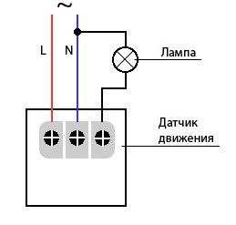 Cum se conectează senzorul de mișcare pentru circuitul de iluminare, instrucțiuni