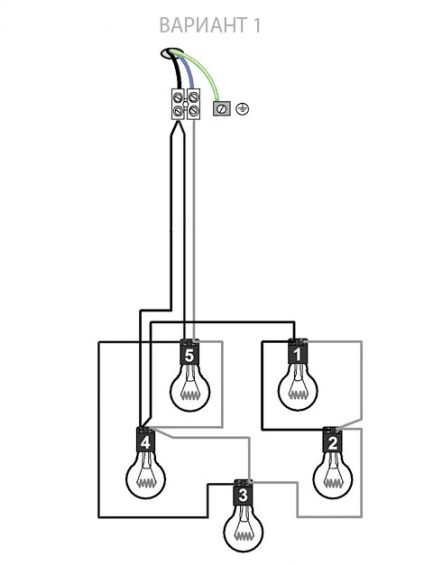 Cum să conectați candelabru la comutator