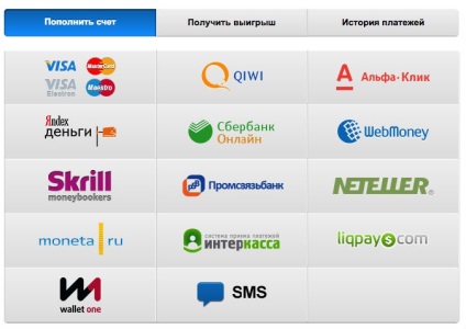 Як поповнити рахунок в покердом - розмір мінімального депозиту і способи поповнення