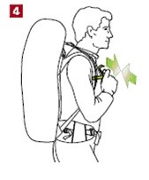 Hogyan kell viselni, és csomagolja a hátizsák