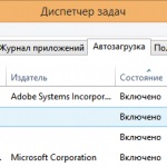 Cum să verificați toți indicatorii de temperatură ai computerului