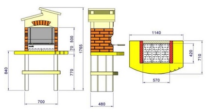 Cum sa faci un brazier de caramizi cu mainile tale