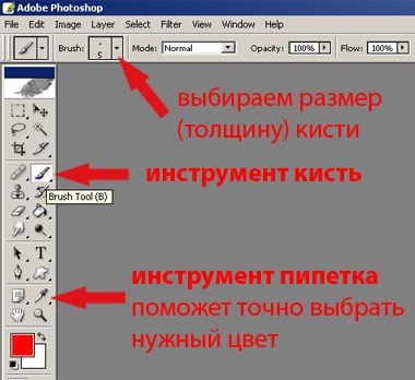 Cum să eliminați un element inutil dintr - o carte de bibliotecă a unei mirese