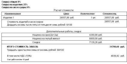 Як збільшити вартість пластикового вікна в 3 рази, кошторис, сибірське домоволодіння