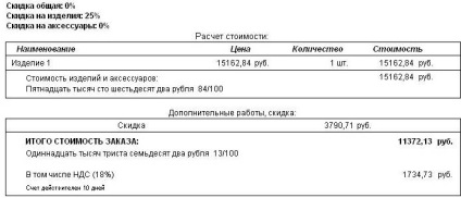 Cum de a crește costul unei ferestre din plastic de 3 ori, estimări, gospodăriile din Siberia