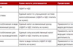 Hogyan találom meg az IP adórendszer