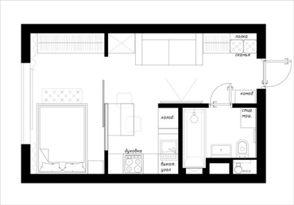 Cum de a alege un mic plan de planificare apartamente